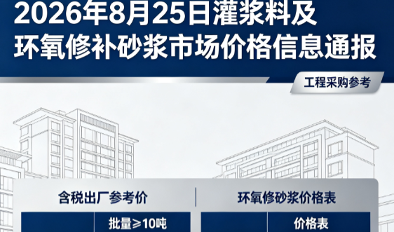 鄂尔多斯2026年8月25日灌浆料及环氧修补砂浆市场价格信息通报